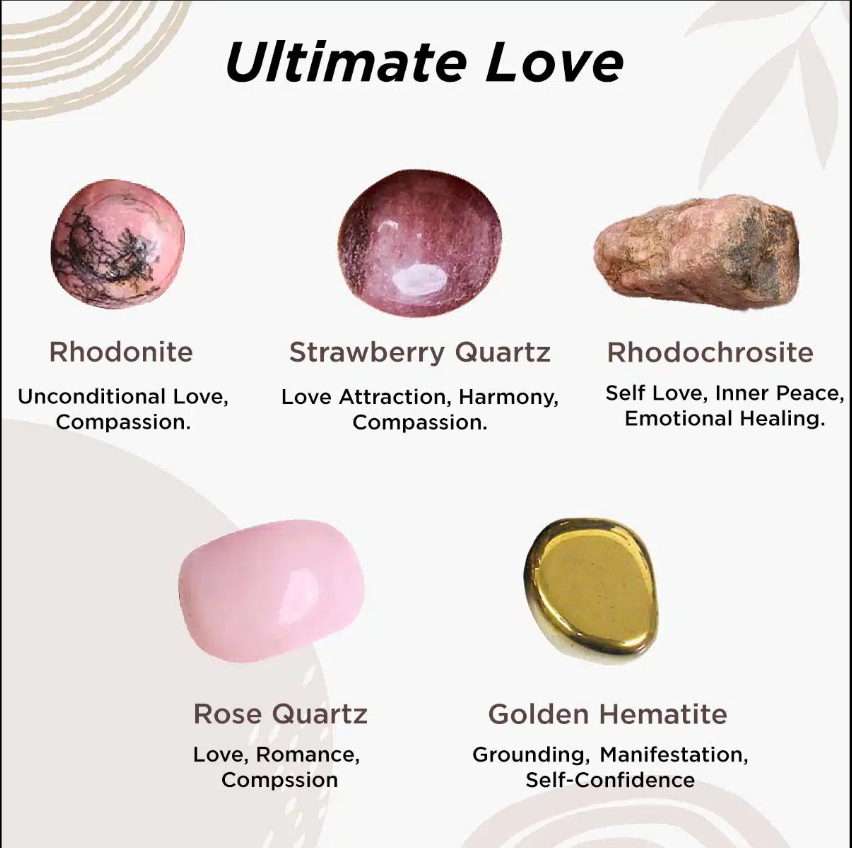 Ultimate Love Bracelet - Image 3